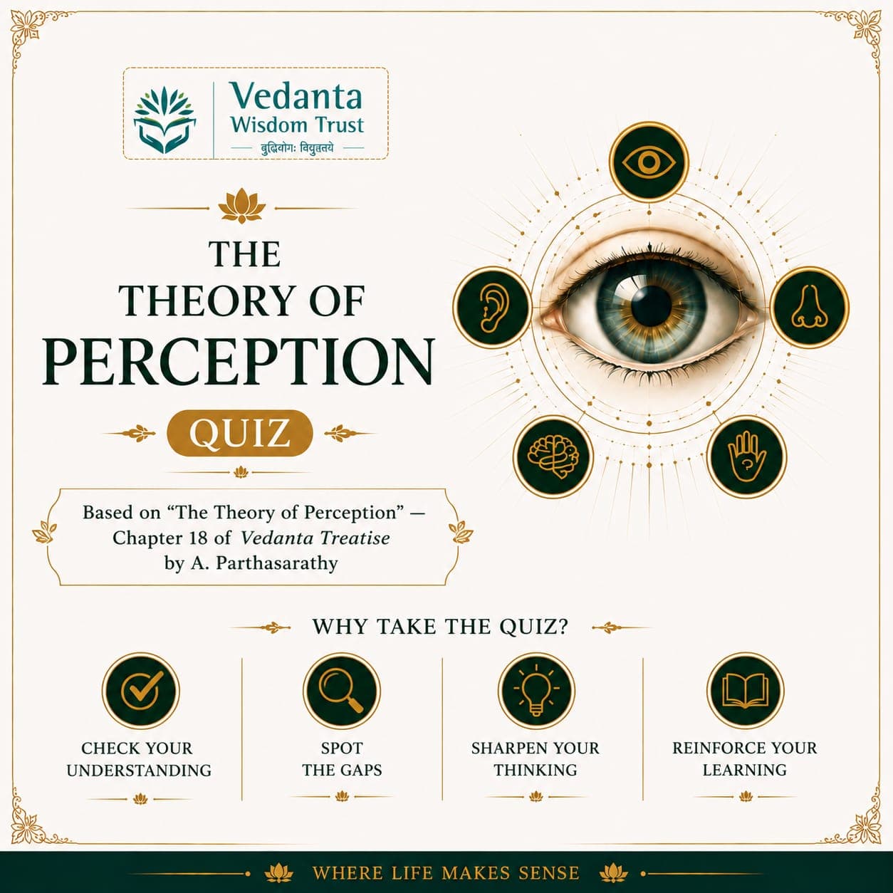 The Theory of Perception Quiz